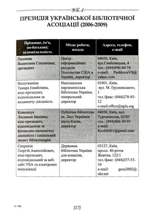 Українська бібліотечна асоціація — В. С. Пашкова, Т. В. Добко